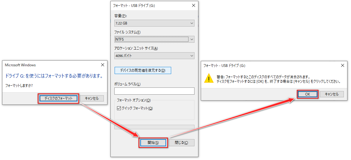 フォーマットすると、データは論理的に消える