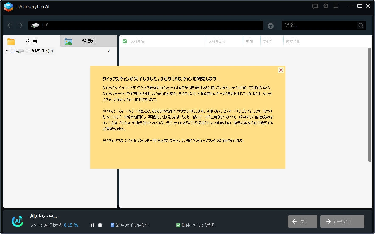 スキャンプロセス