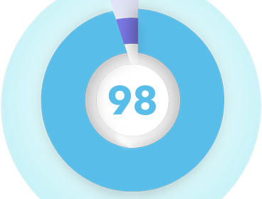 98%の復元率