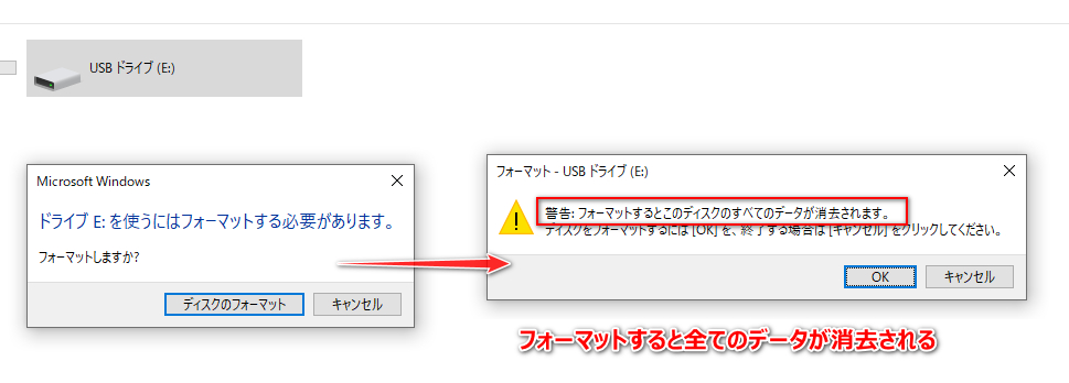 RAWパーティションをフォーマットするとデータが消える